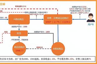 Quần Combat dài Ảnh chụp màn hình 3